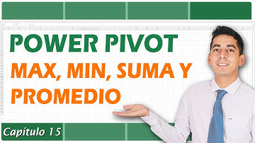 Máximo, mínimo, autosuma y promedio con Power Pivot en Excel | 15