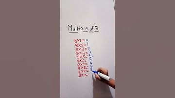 Multiples of 8#maths trick#viral#trending#shorts