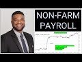 How to Trade the News: Non Farm Payroll NFP