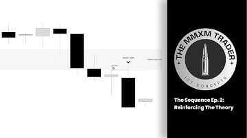 The Sequence Ep. 2: Reinforcing The Theory