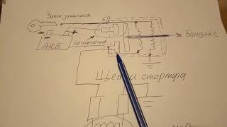 Устройство и проверка втягивающего реле стартера автомобиля.