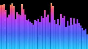 audioMotion spectrum analyzer and music player - short trailer