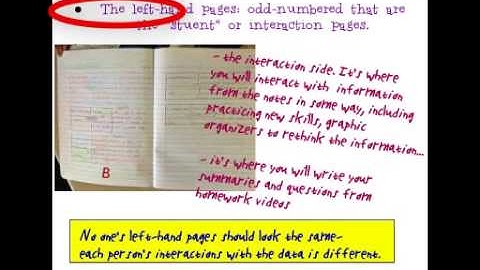 Keeping an Interactive Student Notebook (ISN).mp4