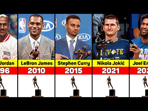 Видео: Все обладатели титула MVP НБА 1956–2023 гг.