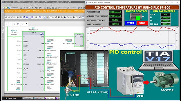 Basic PID Control very useful step by step with PLC S7-300