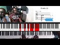 King dave piano academy  great is your mercy towards me chords