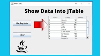 How to Get Data from Database to JTable in Java | Display MySQL Data into JTable
