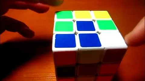 3-Style Tutorial Part 6 of 10: Parity