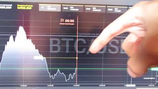 Страхование Сделок Бинарные Опционы. Тактика Бинарных Опционов 60 Секунд - Торговать по Тренду