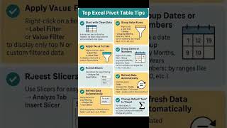 Top Excel Pivot Table Tips #excel #pivot #pivottables