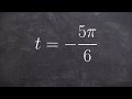 Determine the six trigonometric functions for a negative angle in radians