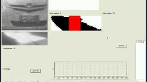 analisa awal deteksi plat no Indonesia -01.flv