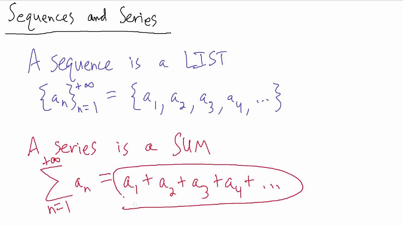 Calculus - What are Sequences and Series? - YouTube