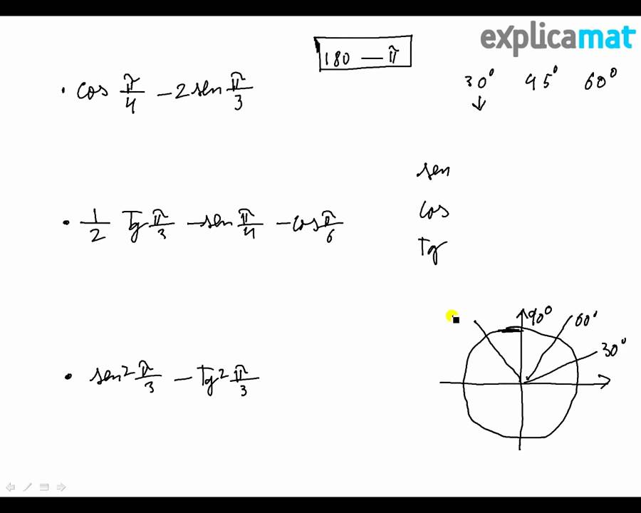 Simplificação De Equações 