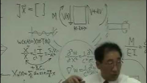 [Lecture 28-4: Course review] Mechanical Vibration by Prof. Yang-Hann Kim at KAIST