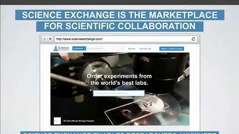 Creating a Culture of Reproducible Research