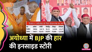 असली वजह जान लीजिए,Ayodhya में Ram Mandir के बाद भी BJP की हार का ये सच जान दंग रह जाएंगे!