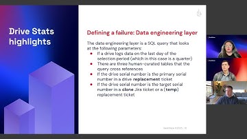 The Stats Lab: Inside the Data Driving Cloud Performance | Backblaze