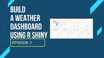 Build a weather dashboard using R shiny Ep2