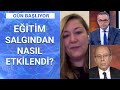 Salgın aile içi şiddeti artırdı mı? | Gün Başlıyor - 16 Şubat 2021