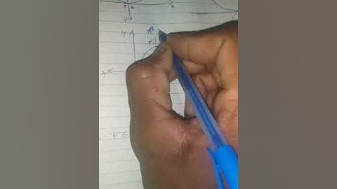 Length of plane curve in rectification ##1