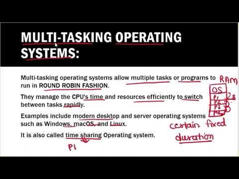 Multitasking Operating System explained briefly /Operating System - YouTube