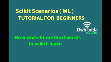How does fit method works in scikit learn | Scikit scenarios videos