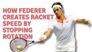Forehand controlled rotation
