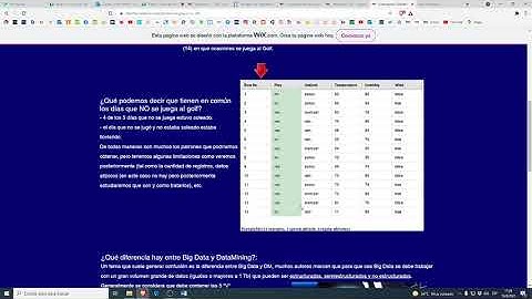 Clase 1 de ABD2 2021 Conceptos de Minería de Datos