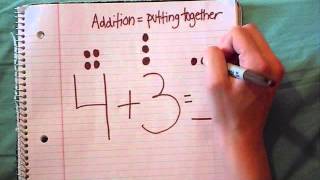 How to add and subtract using counters!.wmv