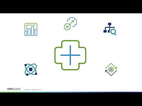 VMware Aria Operations Extensibility