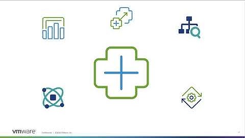 VMware Aria Operations Extensibility