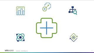 VMware Aria Operations Extensibility