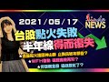 【LINDA NEWS 最錢線】2021/05/17 台股點火失敗 半年線得而復失｜GMoney