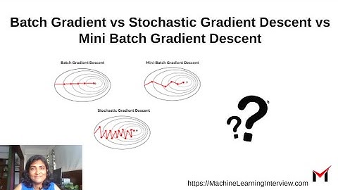Batch Gradient Descent vs Mini-Batch Gradient Descent vs Stochastic Gradient Descent