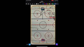 Defensive Zone Breakout