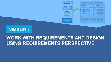 Work with Requirements and Design Using Requirements Perspective