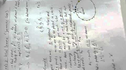 Lovas Local Lemma ( example of coloured circle)