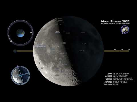 Phases de lune 2022 - Hémisphère Nord - 4K