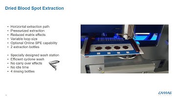 Fully automated correction for the hematocrit bias of non-volumetric dried blood spot PEth analysis