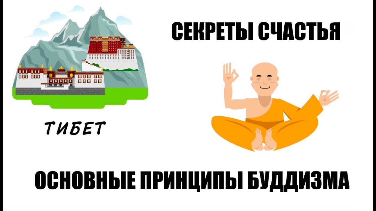 Принципы буддизма