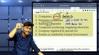 CHAPTER 1. PRELIMINARY With CASE STUDIES (Section 1 to 2) THE COMPANIES ACT, 2013