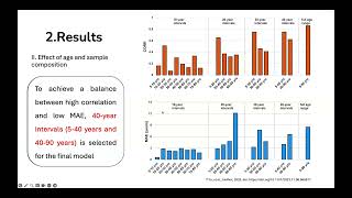 Sabrina Leslie - Multi-scale Seeing-Is-Believing Platform and Investigations: Imaging and Advancing