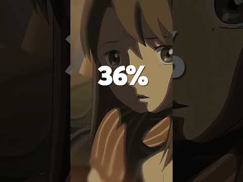 Лучшая РОМАНТИКА в каждой Стране! #аниме #romantic #animefacts #romanceanime