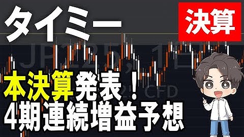 タイミー（215A）本決算発表！株式テクニカルチャート分析