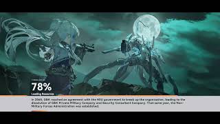 Download Lagu Interstice of Reminiscence | BF Supply Mode | All Stages | [Girls' Frontline 2: Exilium] MP3