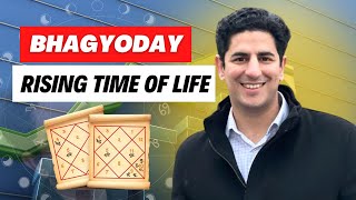 Check your Bhagyoday (Lucky Time) in Vedic Astrology