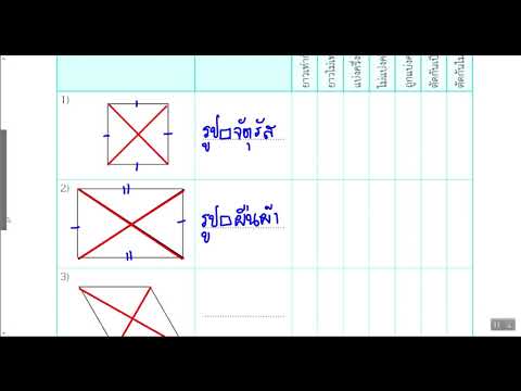 วีดีโอ: วิธีพิสูจน์ว่าเส้นทแยงมุมของสี่เหลี่ยมคางหมูหน้าจั่วเท่ากัน