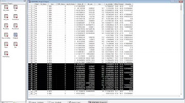 SAS Bootcamp - Project