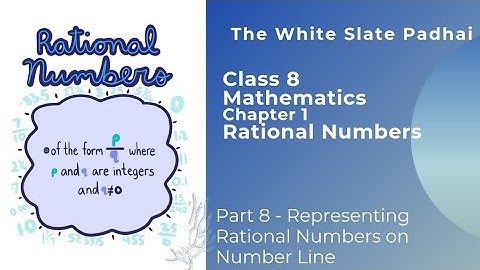 Class 8 Maths Chapter 1 Rational Numbers on Number Line